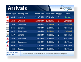FIDS - Flight Information Display System - Arrivals